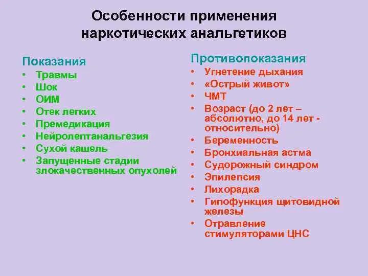 Анальгетики побочные. Показания к применению наркотических анальгетиков. Противопоказания к применению наркотических анальгетиков. Наркотические анальгетики показания к применению и противопоказания. Показания к назначению наркотических анальгетиков.