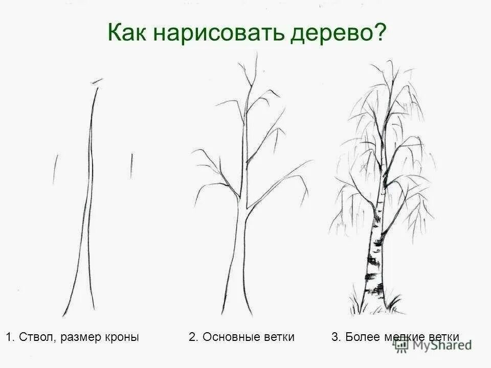 Как правильно рисовать 4
