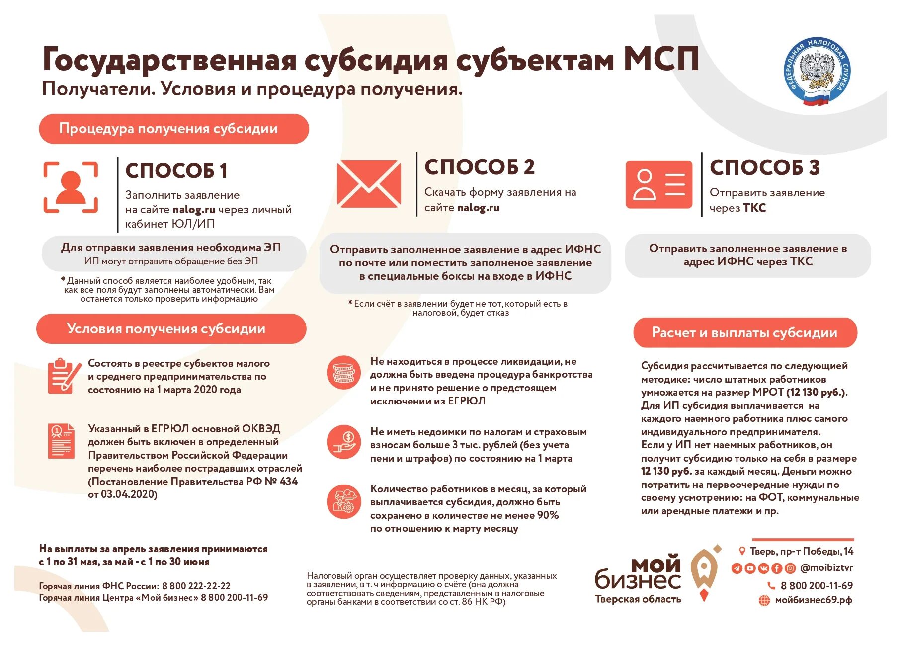 Государственные программы субсидирования. Косвенное субсидирование. Государственное субсидирование это. Инструменты стимулирования развития малого бизнеса. Государственные программы субсидирования.