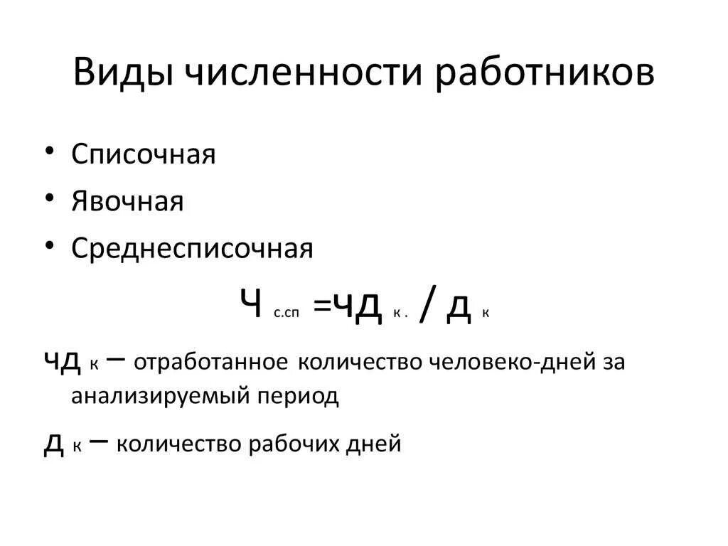 Среднее количество работающих сотрудников