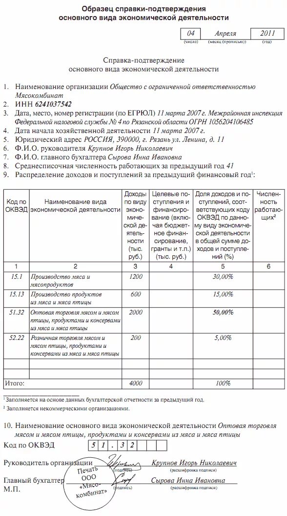 Заполнение справки подтверждения