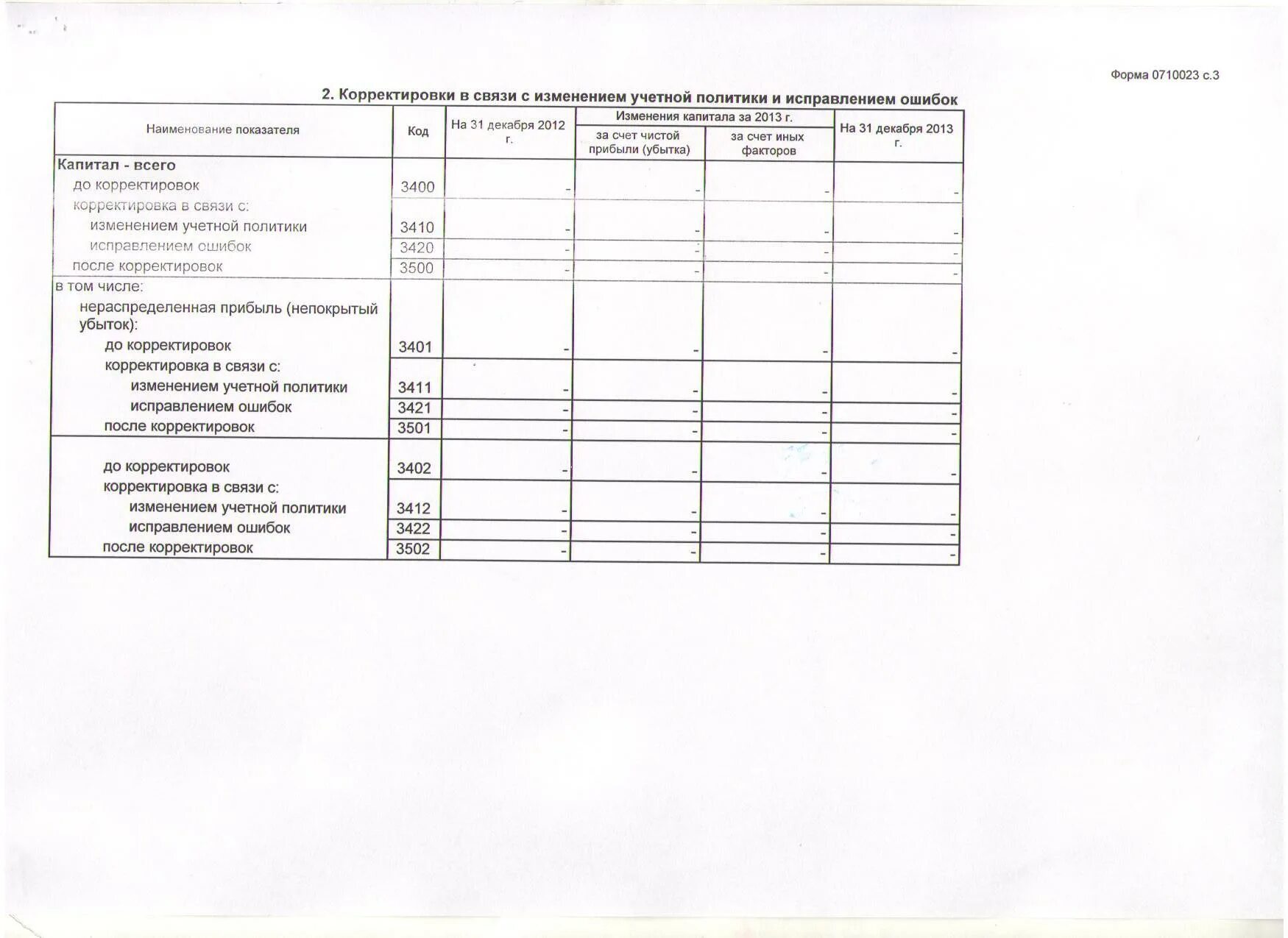Исправить ошибку в балансе