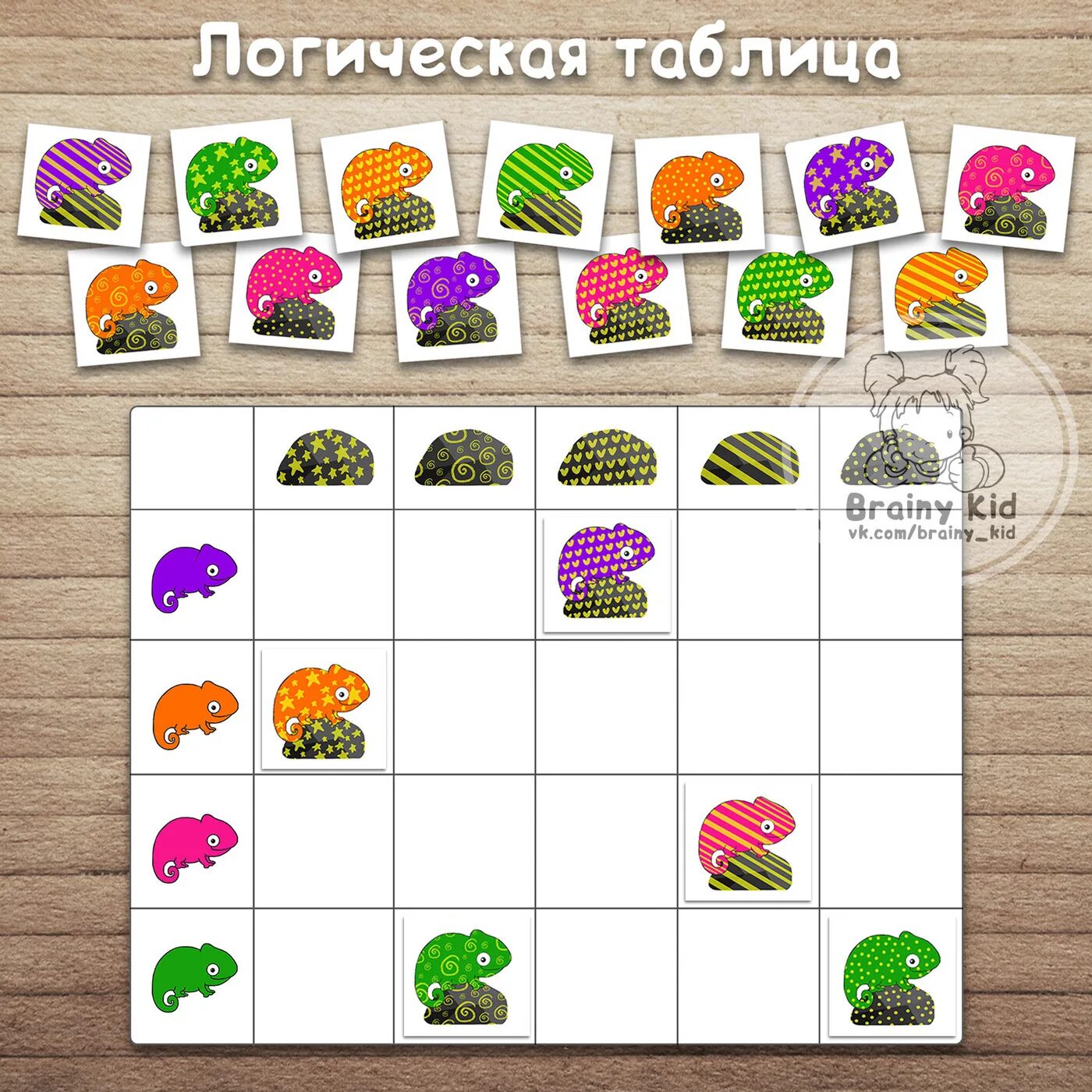 Таблица хамелеон. Развивающая игра логические таблицы. Логические таблицы для дошкольников. Игра логические таблицы для дошкольников. Карточки с логическими таблицами.