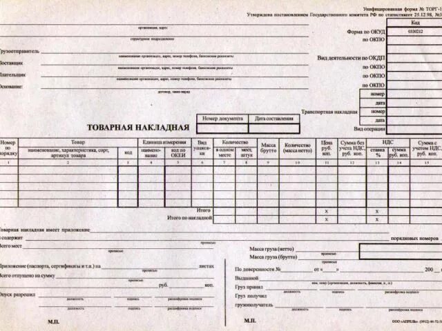 Товарная накладная форма № торг-12. Торг-12 это товарно-транспортная накладная. Товарную накладную формы торг-12. Накладная форма торг 12.