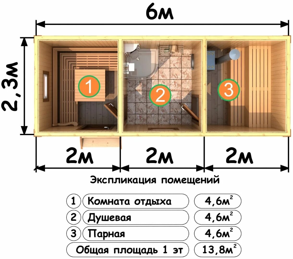 Суммарная площадь помещений