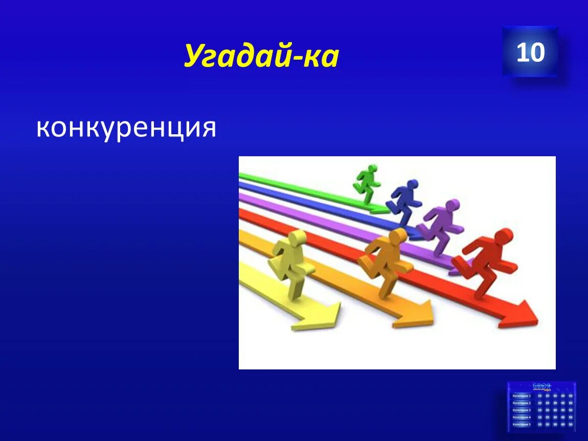 Конкуренция брендов. Станция Угадай-ка. Интерактивная звуковая панель "Угадай-ка" картинки.