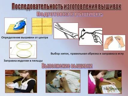 Подготовка учитель технологии