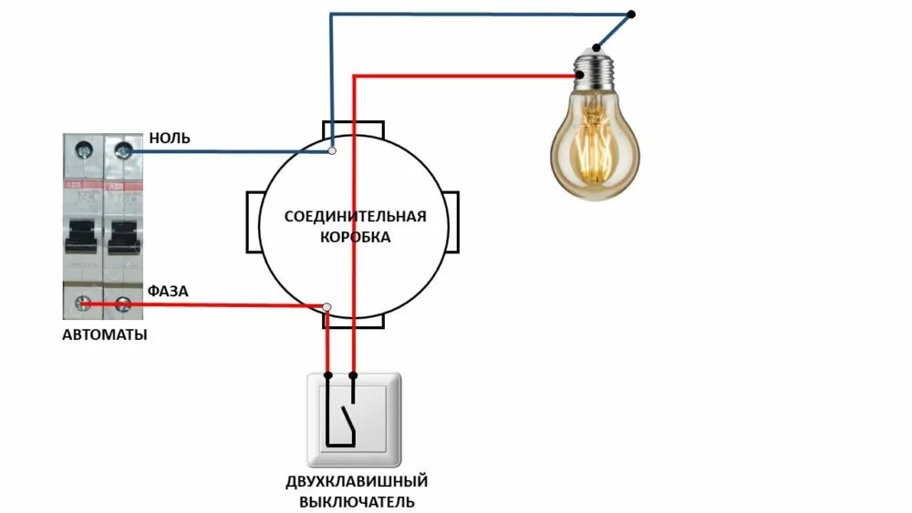Подключение лампы через выключатель. Схема подключения лампы через выключатель от автомата. схема подключения лампы через выключатель одноклавишный. схема подключения выключателя к лампочке от автомата. схема подключения лампочки через выключатель от автомата.