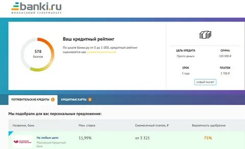 Какой рейтинг считается хорошим
