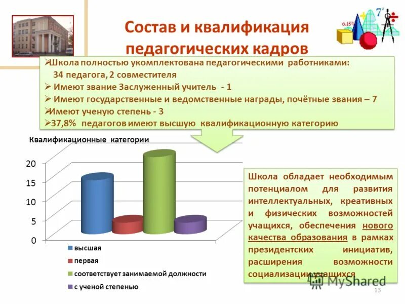 калужский технический колледж. калужский технический колледж 2023 фото. город 13 состав. Chemodan clan город 13. город 13 состав.