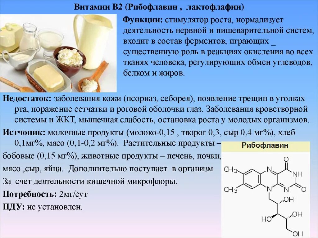 Заболевание витамина б 2. Витамин б2 рибофлавин. Функции витамина б2 рибофлавин. Формула рибофлавина витамина в2. Витамин b2 (рибофлавин).
