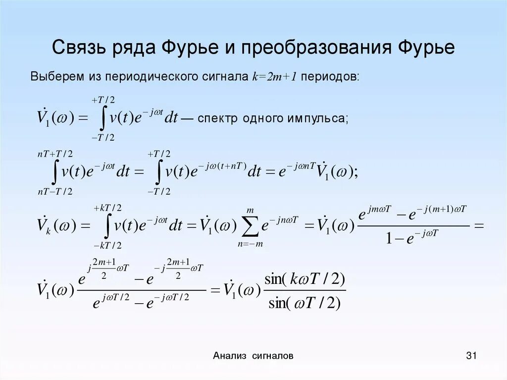 Примеры решения фурье. Примеры решения фурье