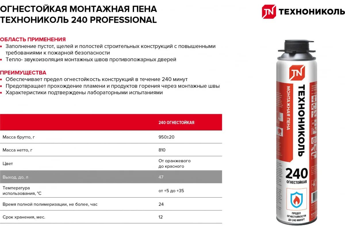 Пена технониколь характеристики