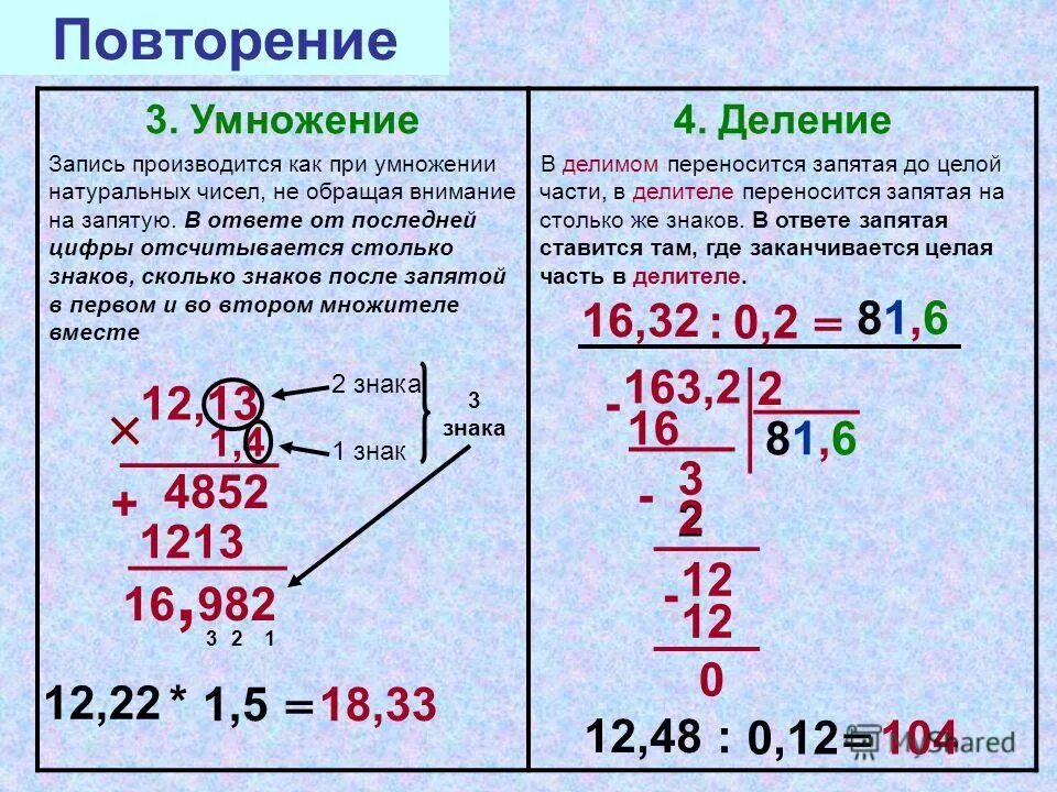 Деление десятичных дробей на 100 примеры. Делениеилесятичныз дробей. Умножение десятичных дробей. Evyj;tybt tcznbxys[ hj,t. Деление десятичных дробей.