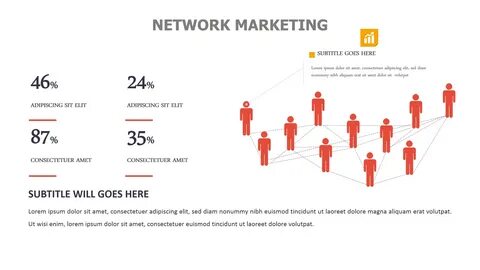 Net marketing