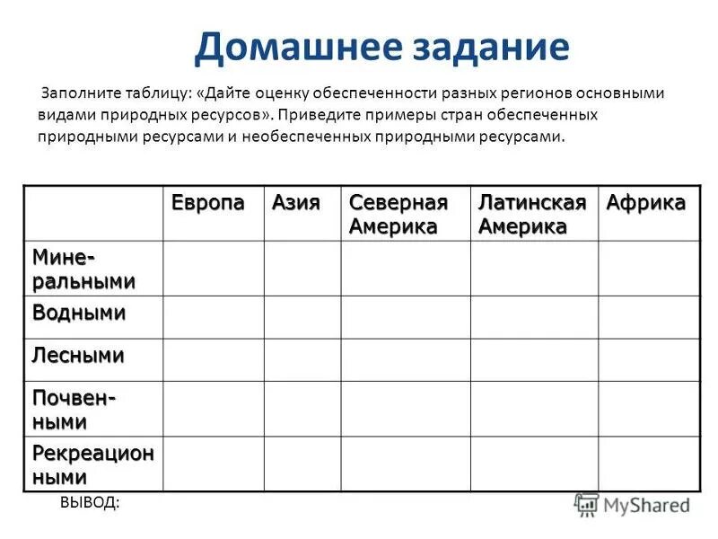 Практические работы по географии 10 11 класс