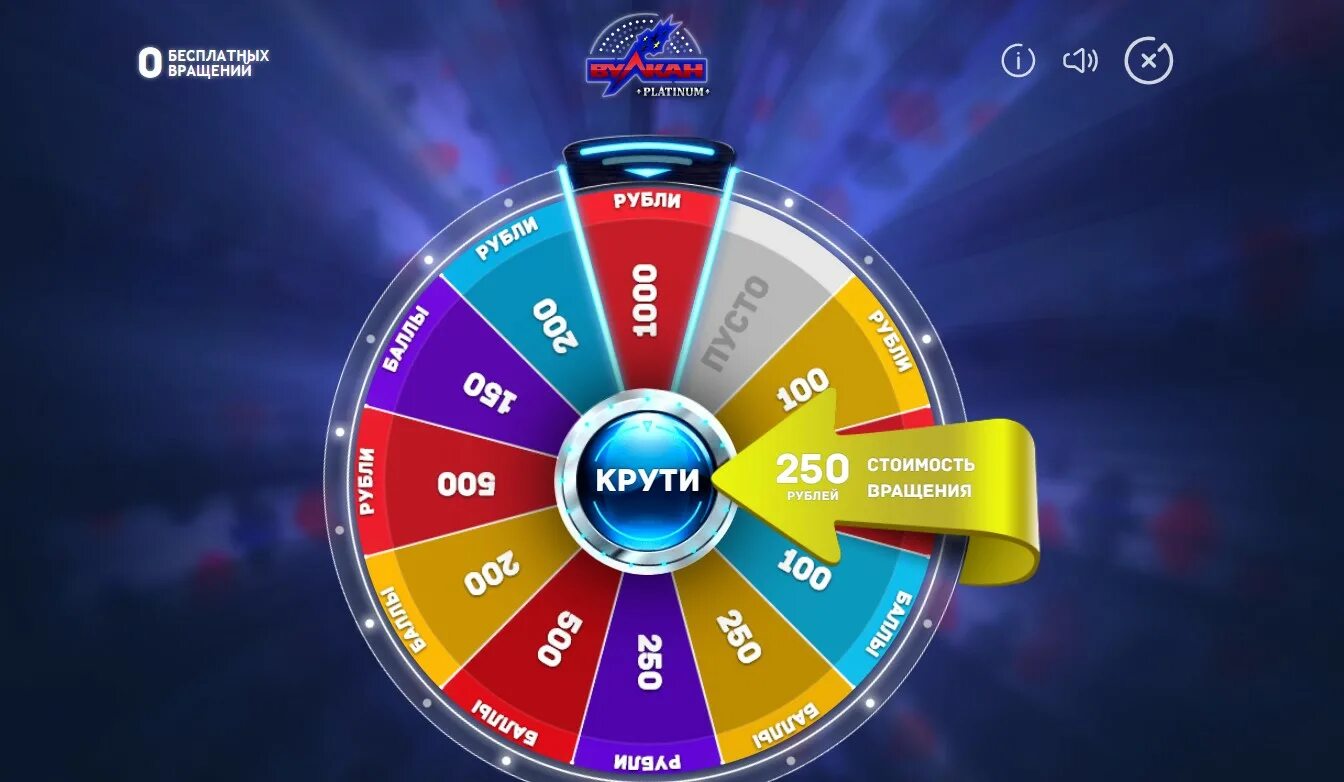 Колесо фортуны. Колесо фортуны. Колесо удачи. Колесо фортуны слов. Колесо фортуны санлайт.