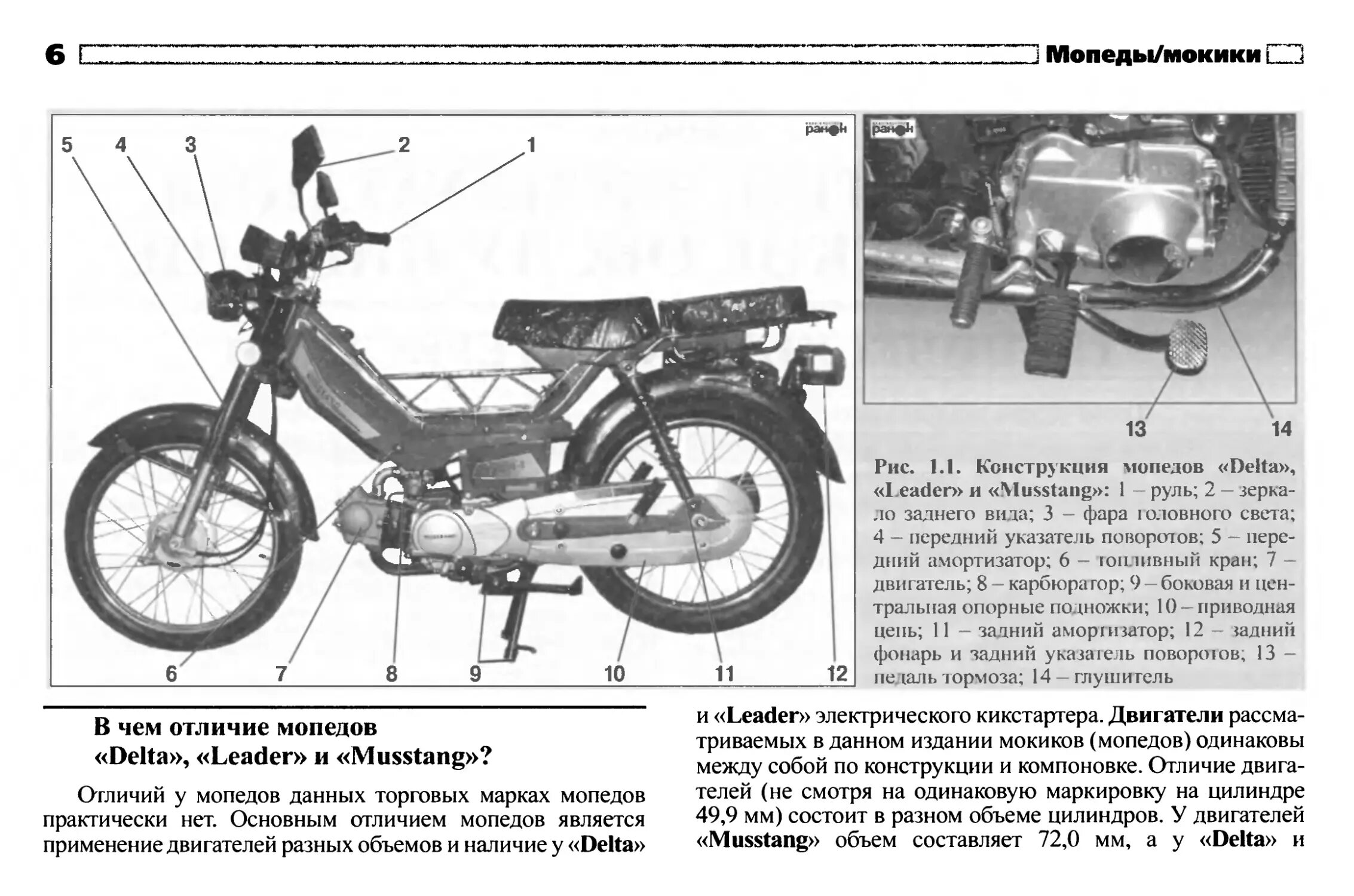 Двигатель мопеда Дельта 50. Мопед Альфа 50 куб конструкция двигателя. Мопед Дельта 50 кубов характеристика. Мопед Дельта характеристики 72к.