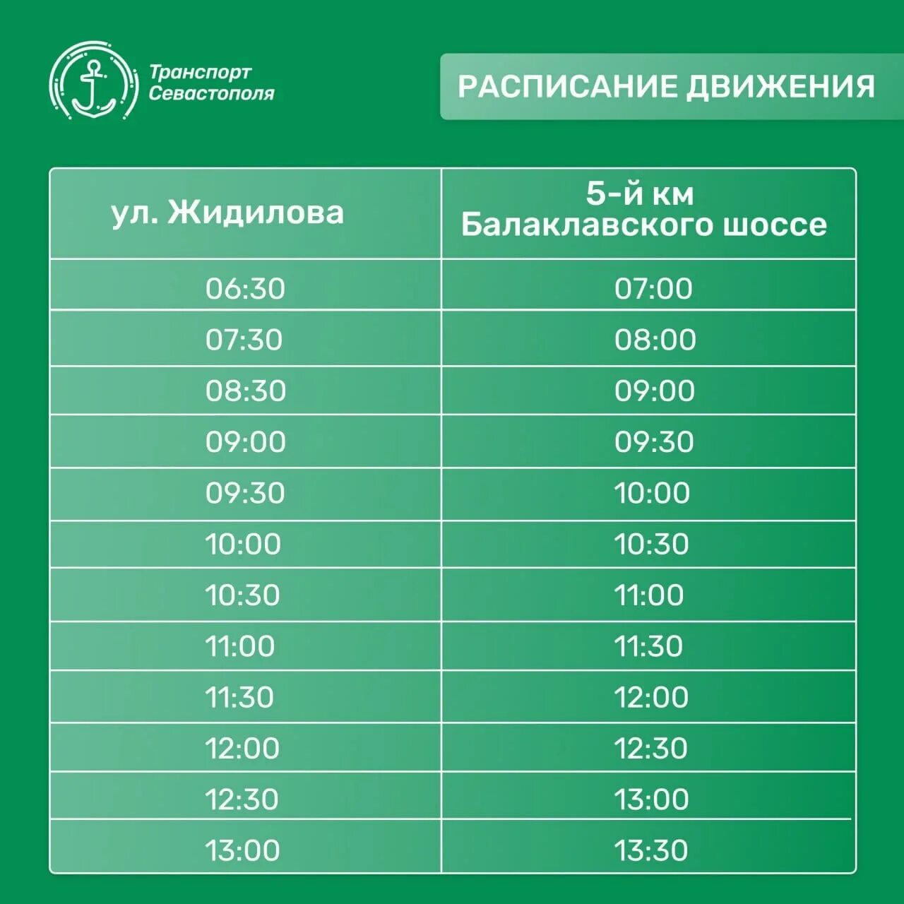 Расписание 106 автобуса Севастополь. Транспорт Севастополь расписание. 300 Автобус расписание. Расписание автобуса 17 сады. 32 расписания горки икша