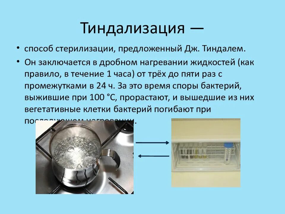 Дробный метод стерилизации. Дробный метод стерилизации. Термическая стерилизация. Тиндализация метод стерилизации. Дробные методы стерилизации.