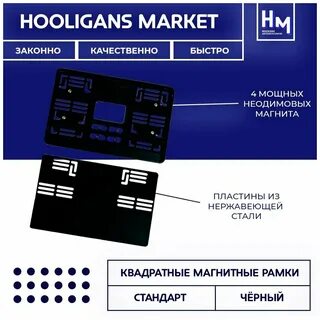 Квадратные магнитные рамки