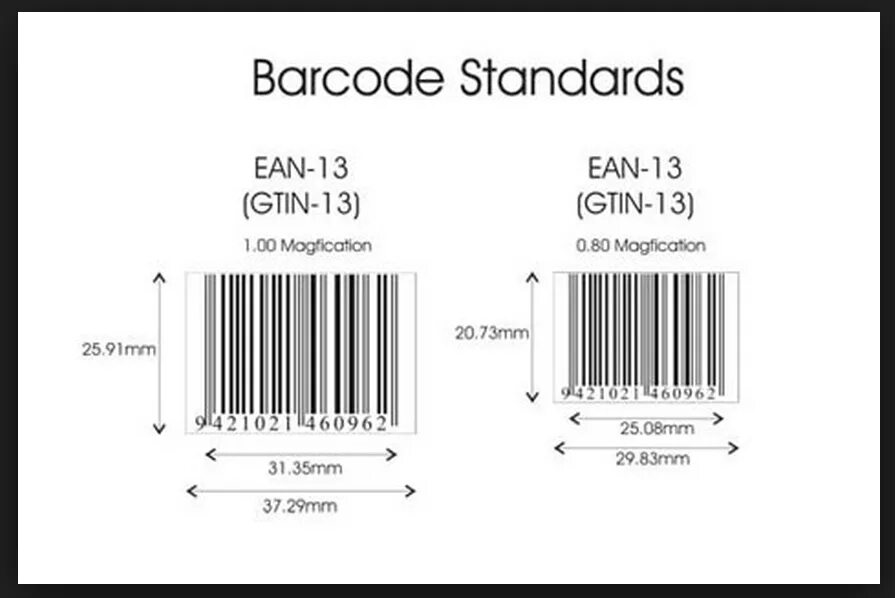 Какого размера штрих код. Минимальный размер штрих кода EAN-13. Штрих код ЕАН 13 минимальный размер. Штрих-код EAN-13 для "кода товара". Штрих код для вайлдберриз EAN 13.