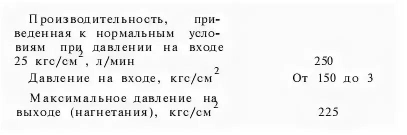 Упр 223 8
