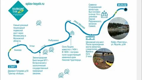 Сколько километров москва река