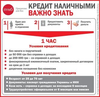 Кредиты в банках без трудоустройства