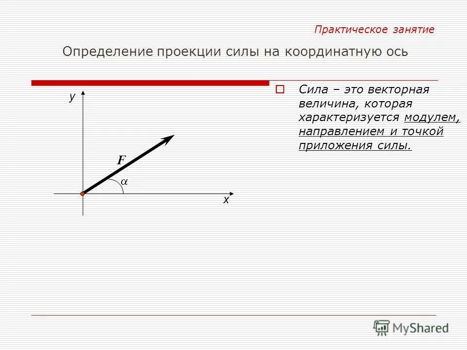 Проекция силы на точку. Проекция силы на точку