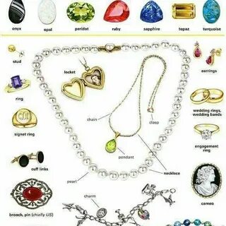 Jeweller s перевод