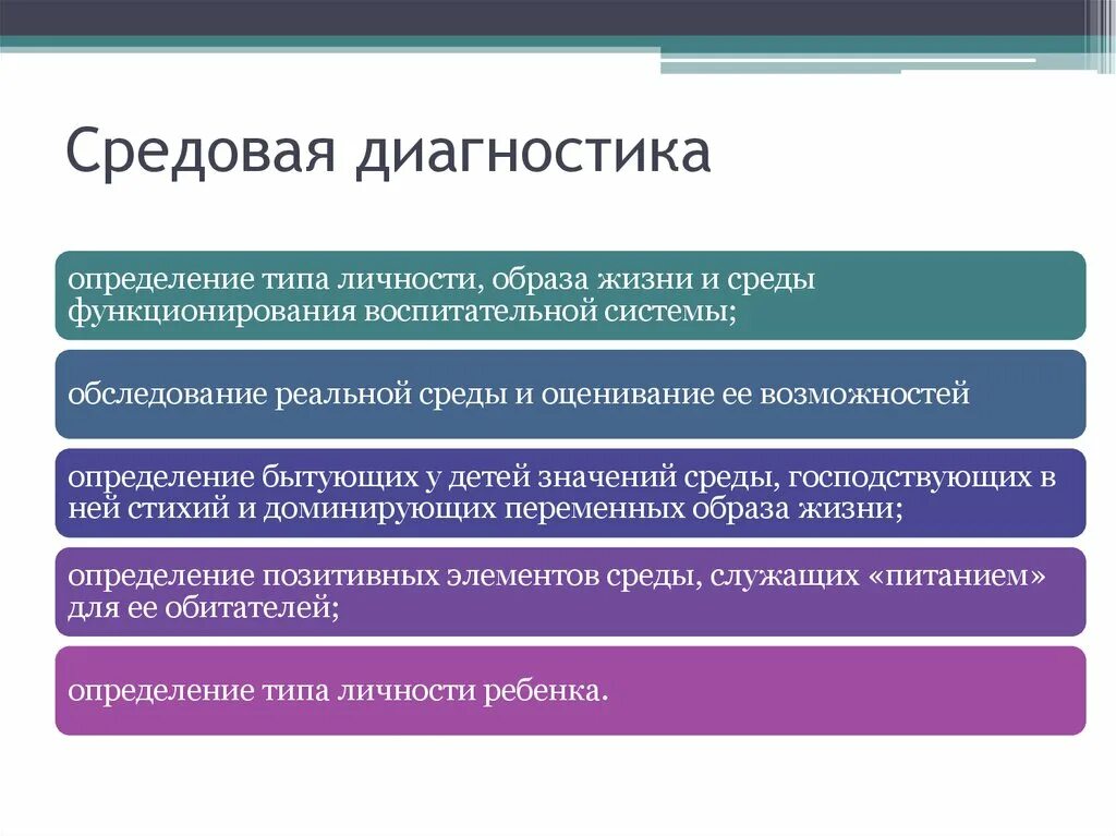 Дайте определение диагностики. Диагностика типа личности. Диагностика это определение. Психологическая диагностика. Диагностика это определение с автором.