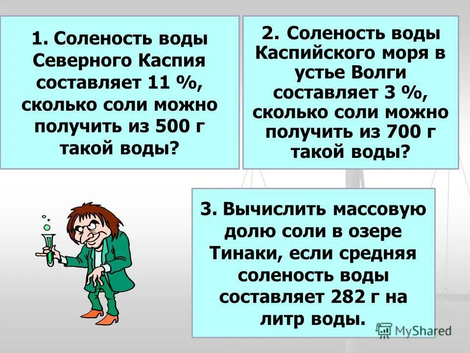 Сколько соли можно получить. Соленость Каспийского моря. Каспийское море соленость воды. Соленость воды в Каспийском море. Таблица солености Каспийского моря.