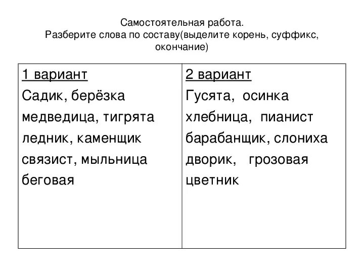 Тренинг состав слова 2 класс