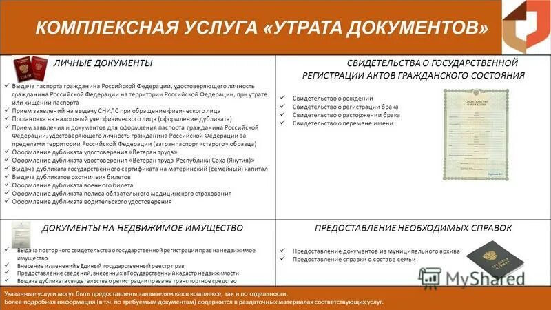 Укажите документ содержащий информацию. Выдача дубликата удостоверения ветеран труда. комплексная услуга. утрата документов. порядок оформления копий.