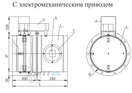 Мощность клапана