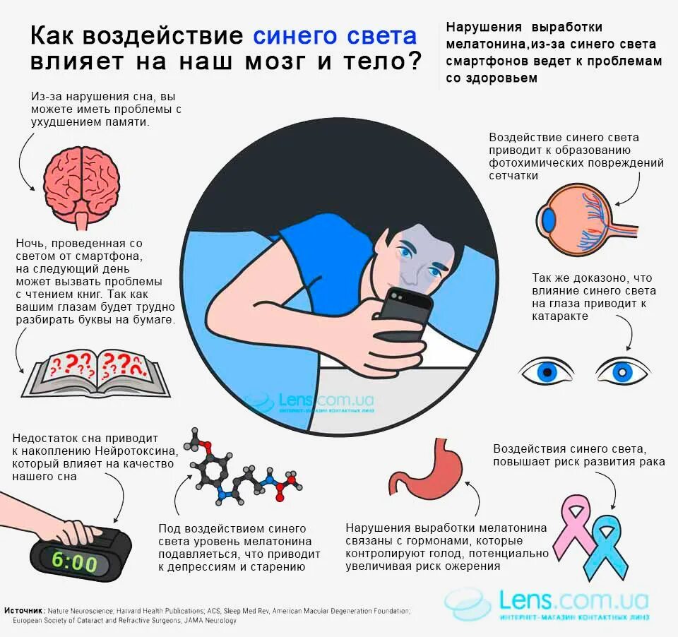 Недосып на лице. Школьник недосып. Недосып на лице. Недосып на лице. Кожа с недосыпом.