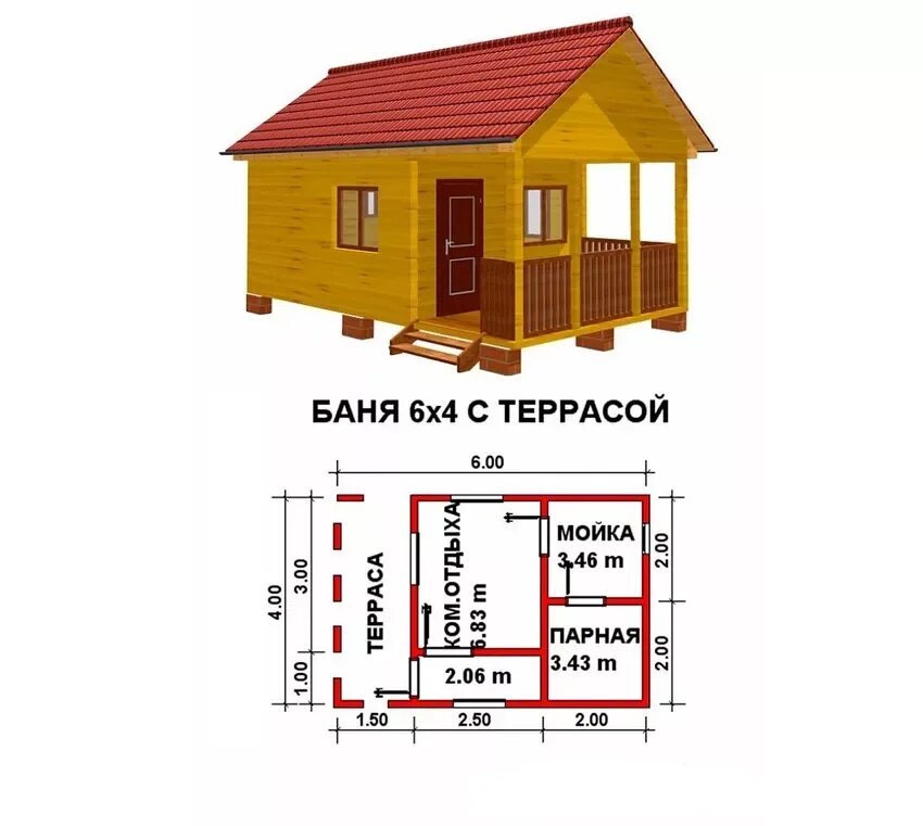 Сколько надо бруса на баню 3х4 100х150 кубов. Баня 3х4 брус 150х150. Баня 6х4 брус 150х150. Баня 2.5 на 3.5 из бруса 150х150.