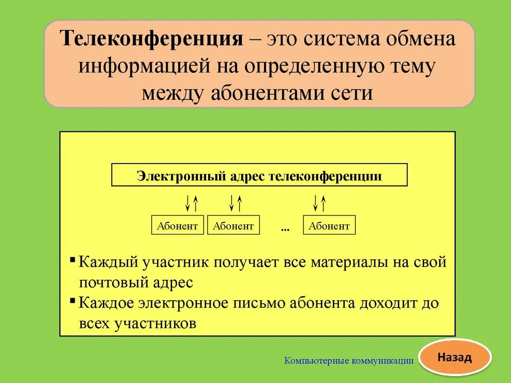 Сведения на определенную тему