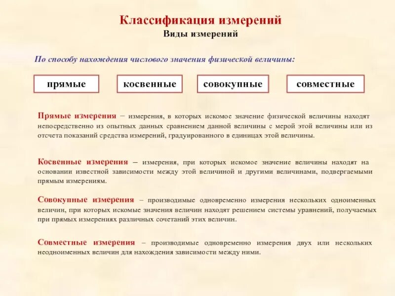 Классификация методов измерений совместные и совокупные измерения. Виды прямых измерений. Совместный вид измерения. Совместные измерения это в метрологии