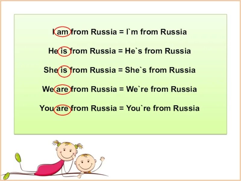 Where are you from презентация. Where are you from 2 класс. Where are you from упражнения. Where are you from диалог. Where do you form