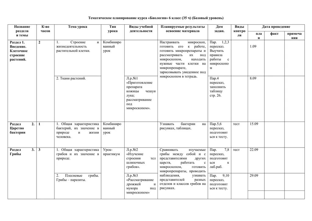 Тематическое планирование тема цветы. Тематическое планирование курса. Тематическое планирование биология 6 класс. Электрические явления тематическое планирование. Тематический план по биологии 6 класс.