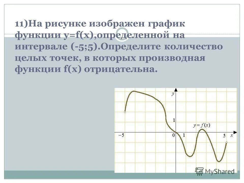 На рисунке изображен график функции найдите 22. На рисунке изображен график. График производной функции и график функции. На рисунке изображен график функции определенной на интервале -5 5. На рисунке изображен график производной.