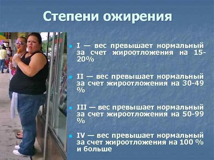 Степени ожирения. Ожирение 3 степени. Ожирение 1 степени. Ожирение 1 степени фото.