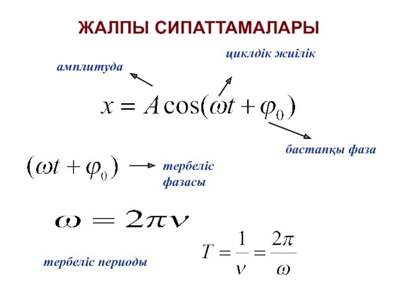 Кванттык сан. ?деу формула. Таным. Период физика. ?деу формула.