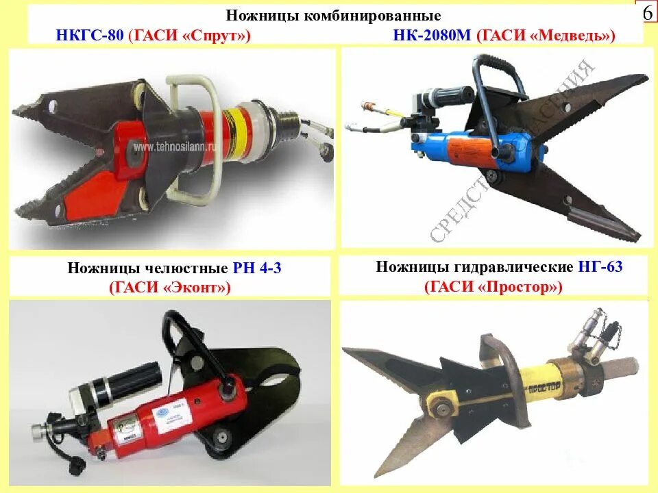 Ттх аварийно спасательного инструмента