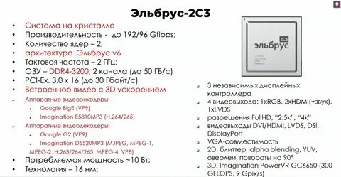 Эльбрус 2см
