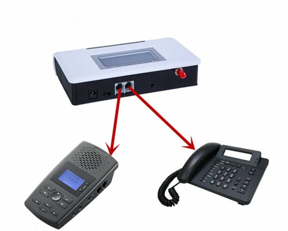 Wireless terminal. Gsm fixed wireless terminal. gsm fixed wireless terminal b 115. cdma 450 fix terminal. gsm fixed wireless terminal model b 115.