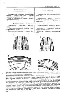 Износ передних колес
