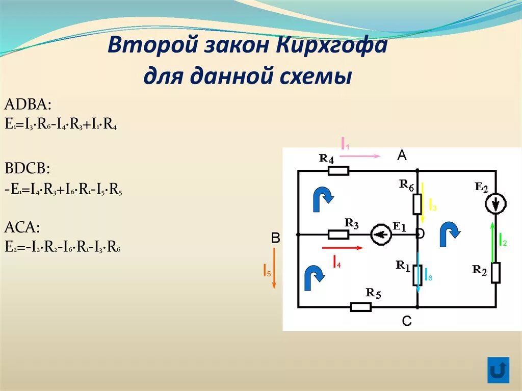 Второй закон Кирхгофа схема. Второй закон Кирхгофа схема простая. Задачи на второй закон Кирхгофа. Закон Кирхгофа 1 и 2 схема.